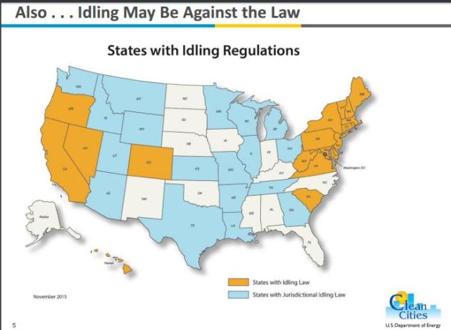 states with idling regulations